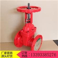 进水闸