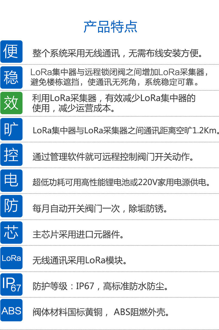 LoRa数据集中器